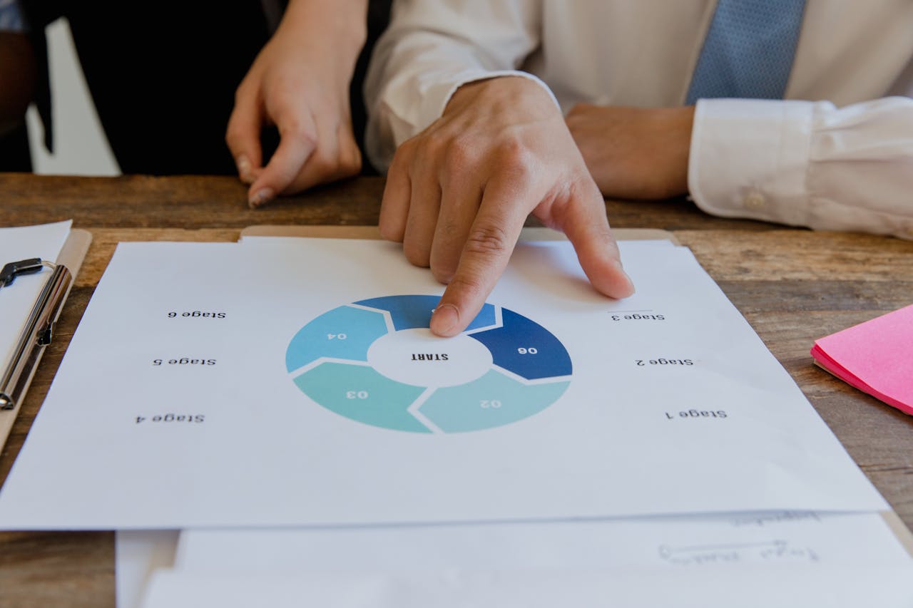 services-02 Close-up of hands pointing to a circular business strategy plan on paper.